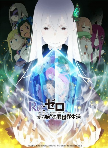 انمي Re:Zero kara Hajimeru Isekai Seikatsu الموسم الثاني مترجم